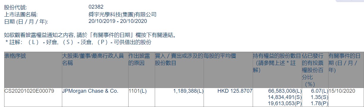 收藏微博QQ微信