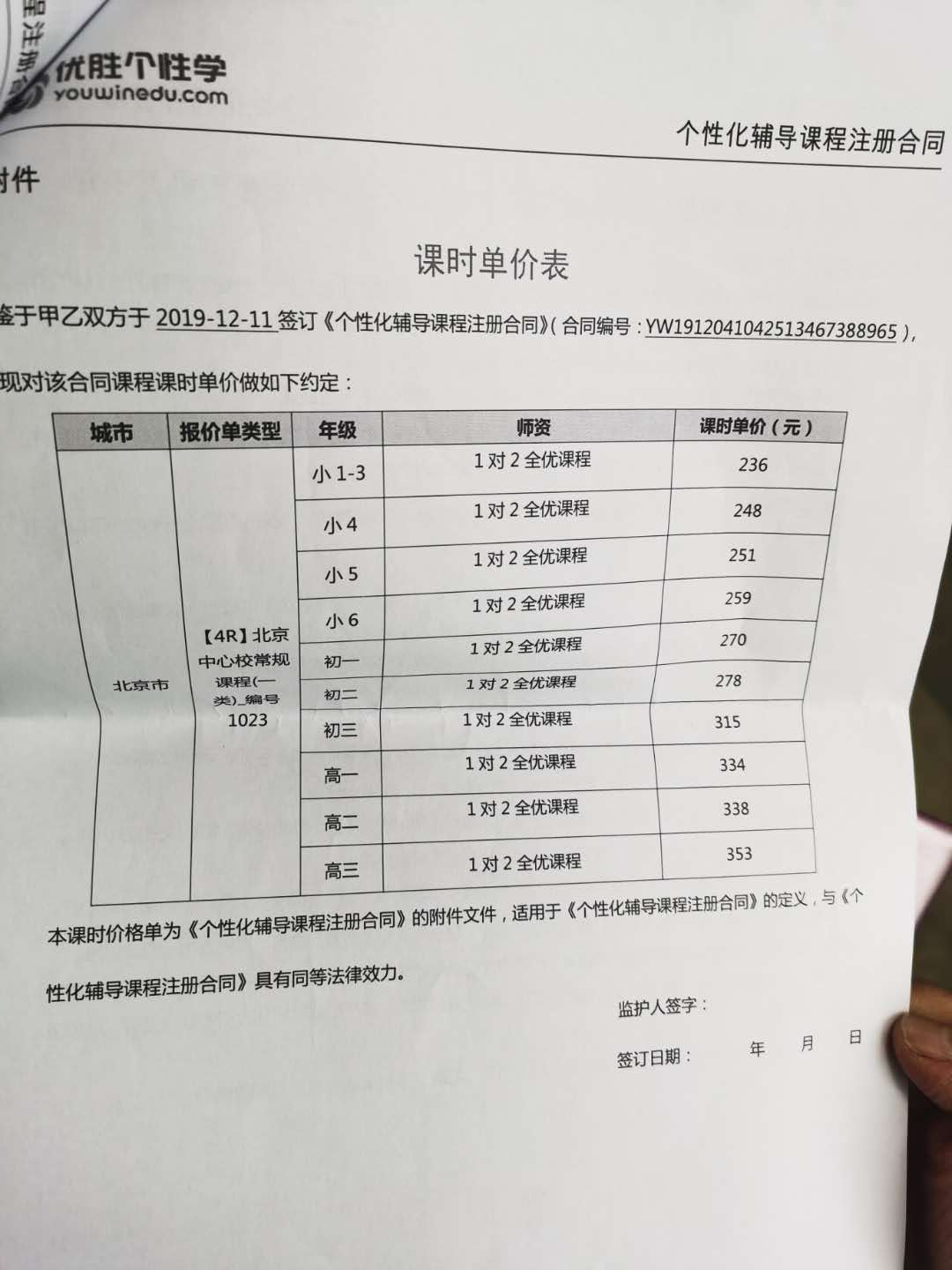 图注：优胜教育部分课时费用