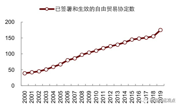 图表23:海丰国际海运量和增速：一季度下降，二季度降幅缩小