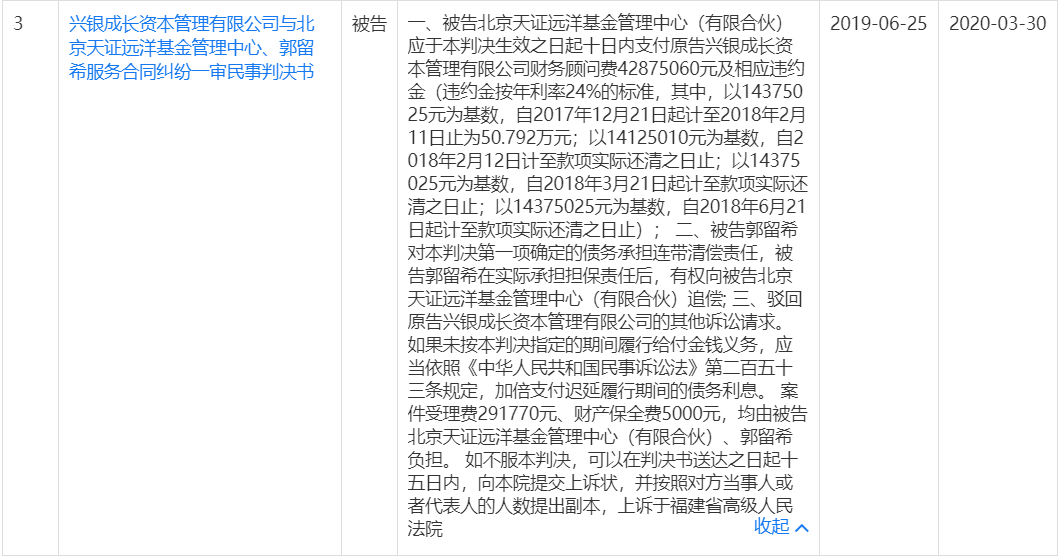 “妖股”豫金刚石两月暴涨近3倍的“推手” 指向“兴业系”？