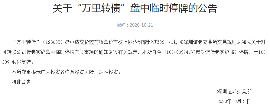 可转债“熔断潮”再来！盘中又现二次临时停牌！