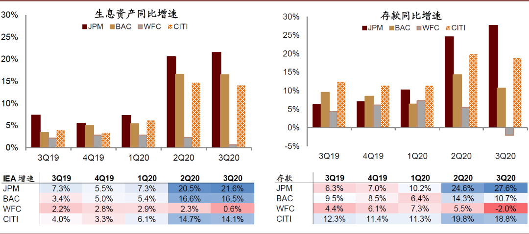 资料来源：公司公告，中金公司研究部