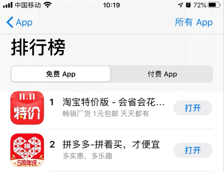立委示警 淘寶 跨境供銷 新營銷模式將戕害台灣經濟 自由財經
