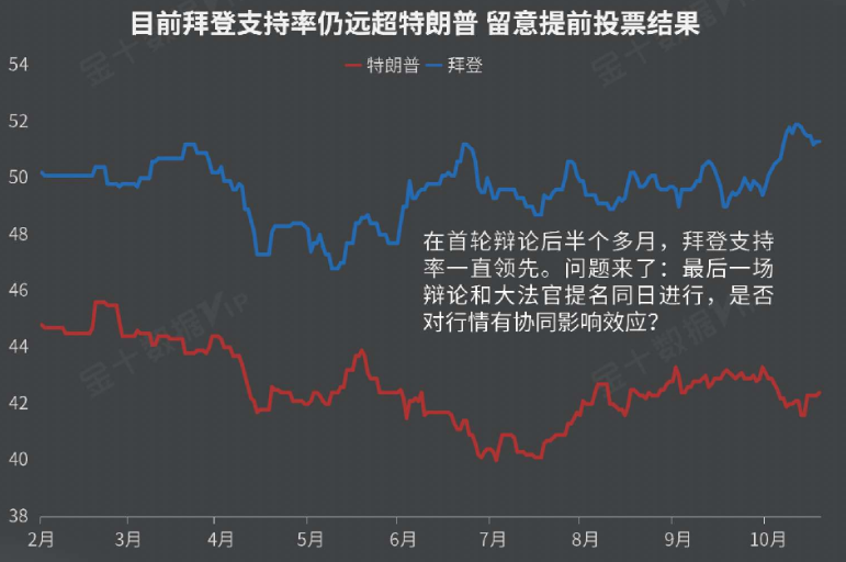 圖源：VIP風險預警報告