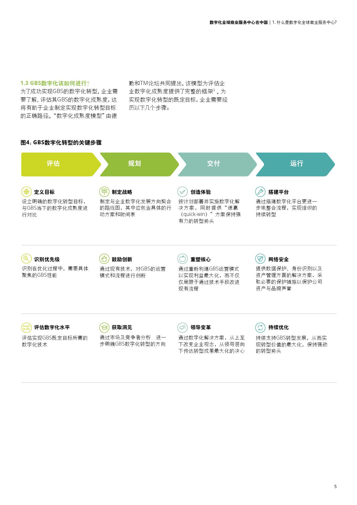 德勤咨询