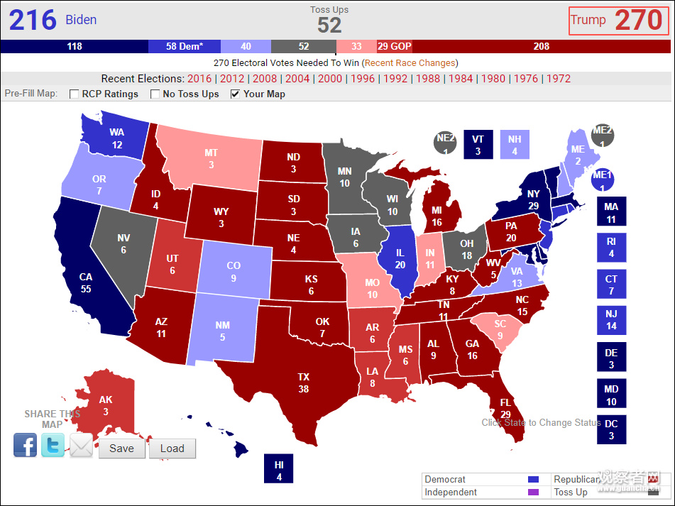 在守下得州和佐治亚的情况下，特朗普需连续翻红5州，才能确保获得赢得大选最低所需的270张选举人票 图自Realclearpolitics 观察者网整理