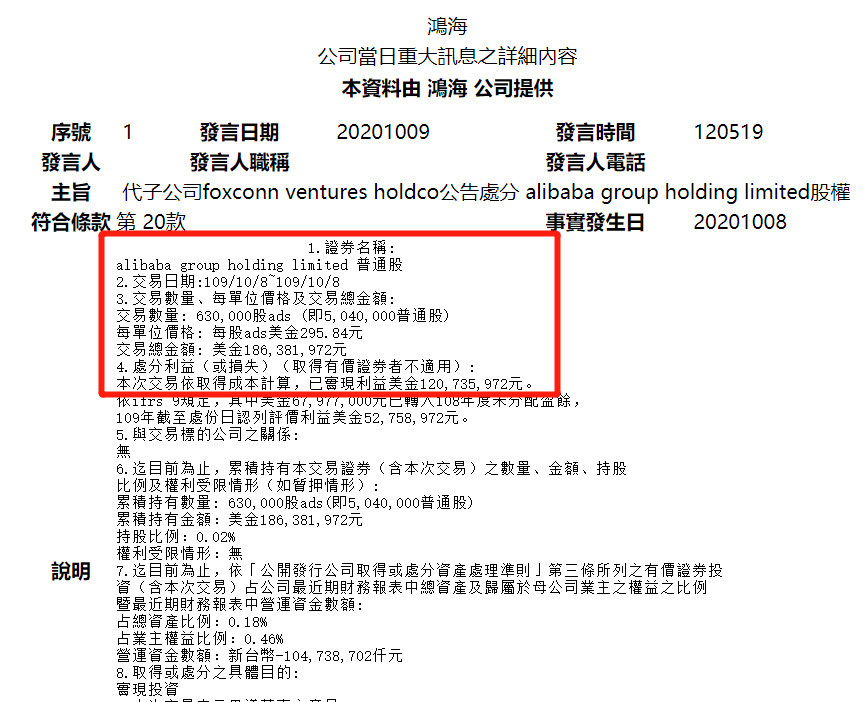 郭台铭也缺钱？突然套现80亿