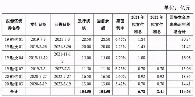 图片来源：中国网地产