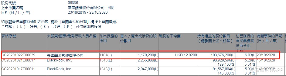 收藏微博QQ微信