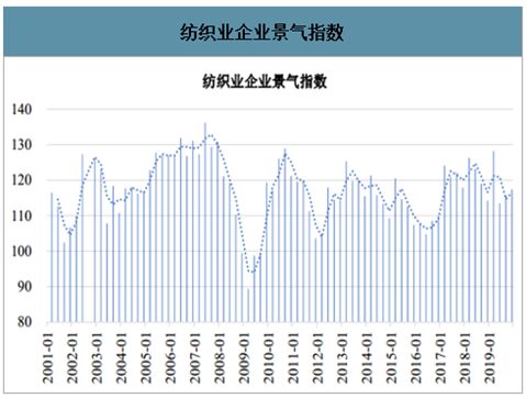 图源：中国产业信息网（http://www.chyxx.com/industry/202006/872331.html）