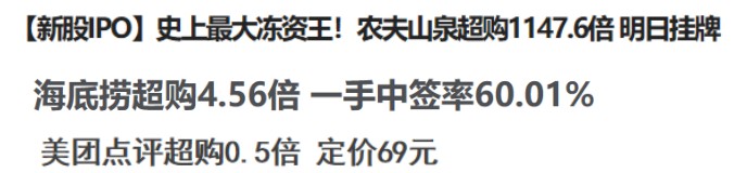 港股IPO的大象能舞多久？