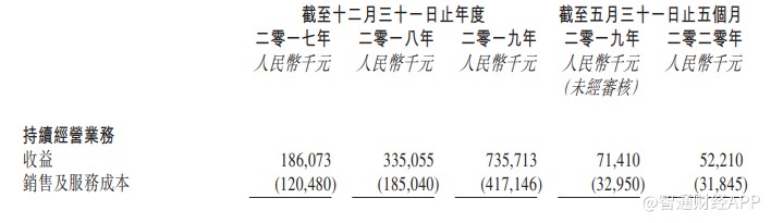 收藏微博QQ微信