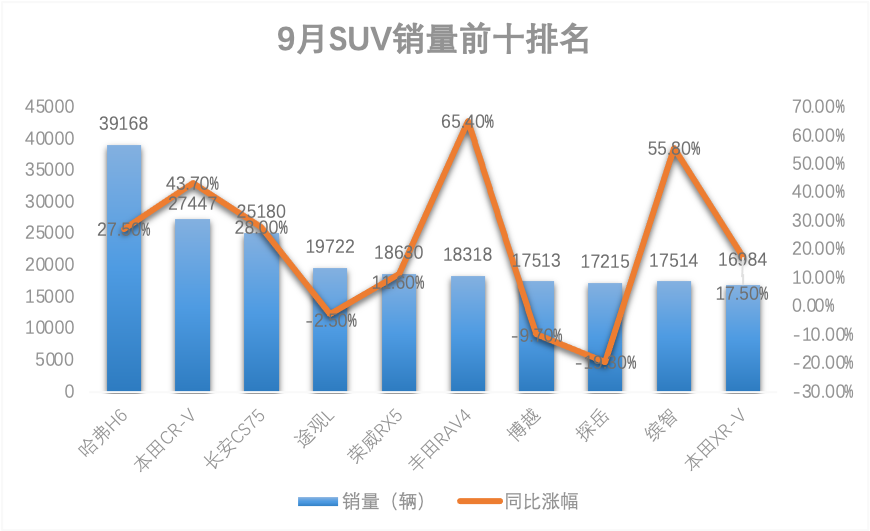 制图：每经记者 孙桐桐