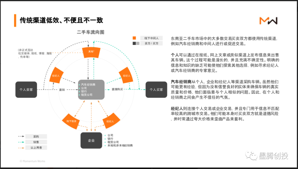 北美第二大国墨西哥终于产生第一家独角兽 新浪科技 新浪网 北美第二大国墨西哥终于产生第一家独角兽 新浪科技 新浪网