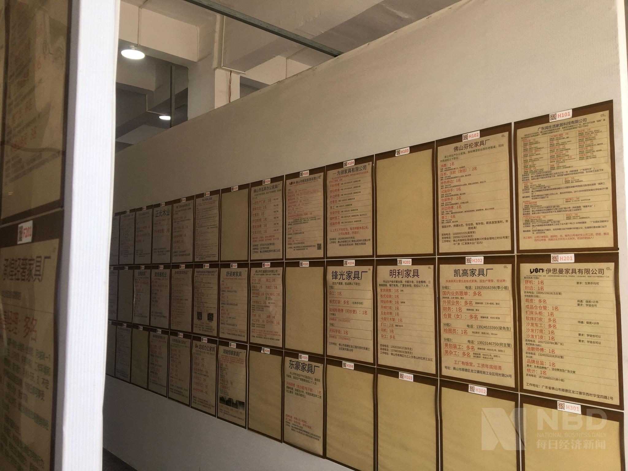 疫情后的佛山家具零售市场：第三季度“回暖” 但全年仍只求不亏