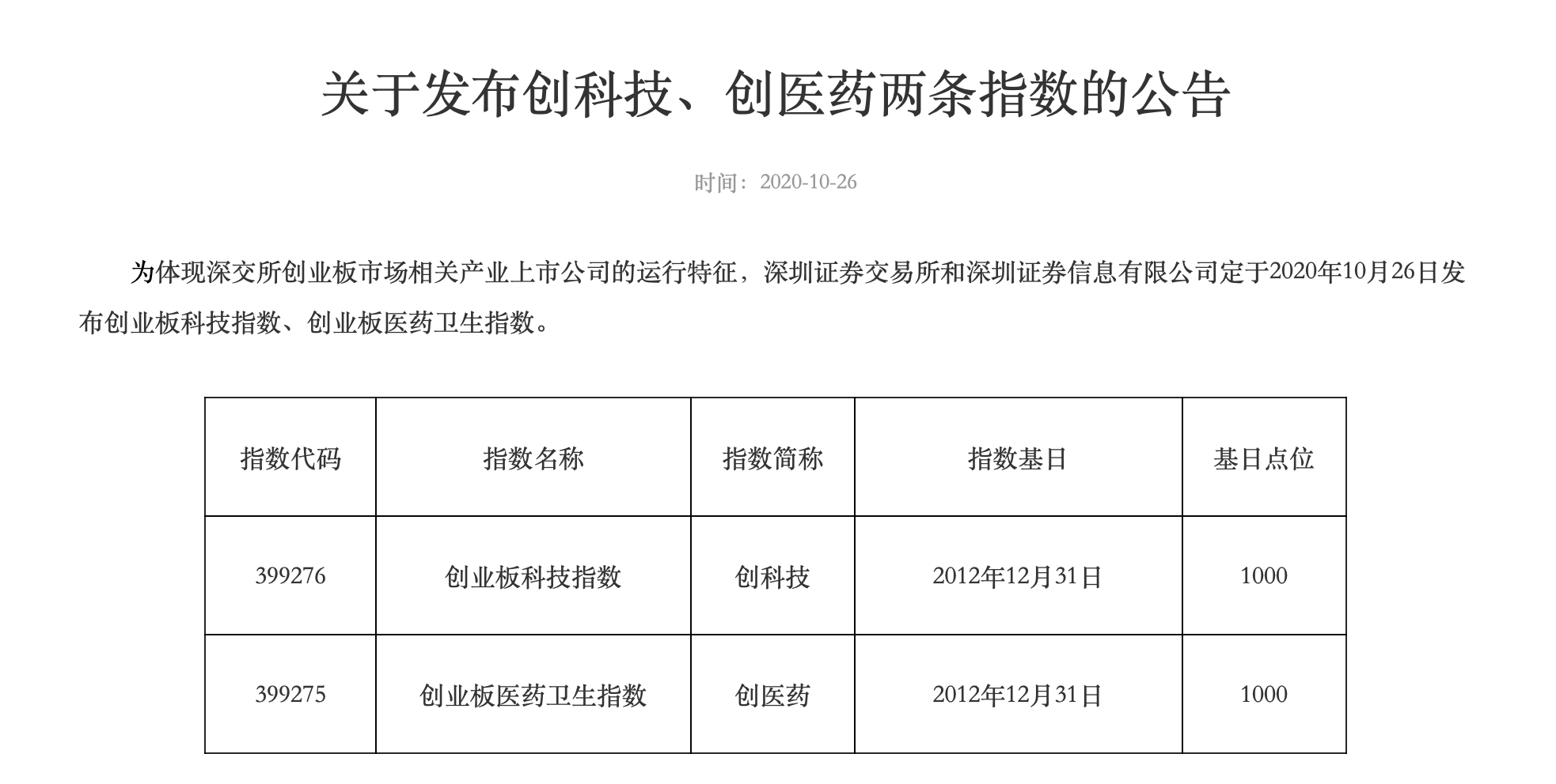 喀什gdp_2016-2020年喀什地区地区生产总值、产业结构及人均GDP统计(2)