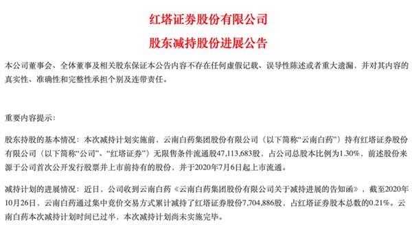 券商股怎么了？股东们减持欲望都没了 多家“宣而不减”