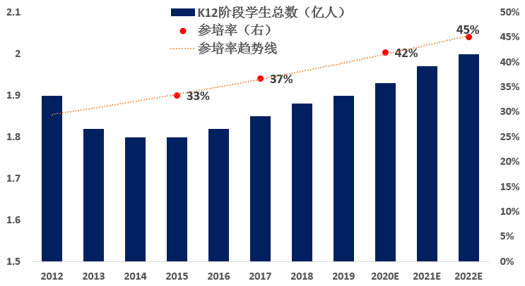 图片来源：洪运瑞恒