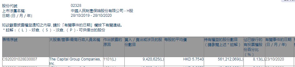 收藏微博QQ微信