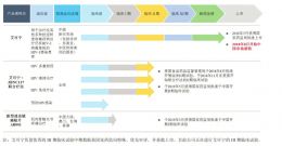 前沿生物今日上市 “抗艾龙头股”扬帆起航
