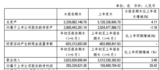 2020银行存款利息排名_2020年银行最新利率,10万元存款3年,竟有近2万元利息(2)