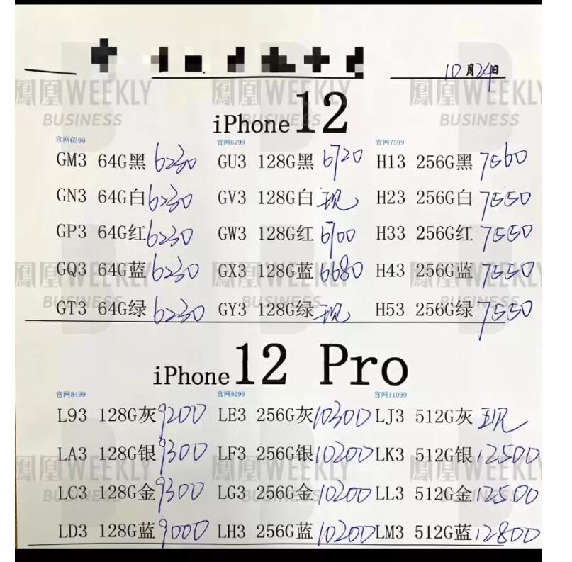 iPhone 12全线跌破发行价 还要加价买苹果手机？