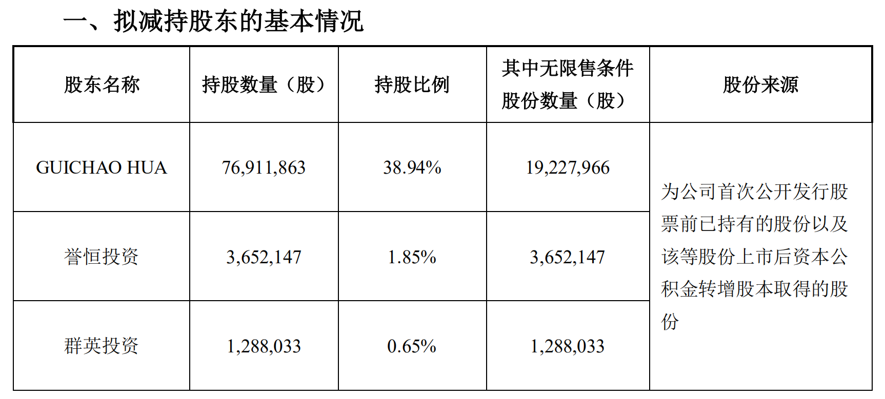 图片来源：英飞特公告截图