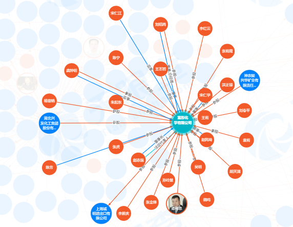 TCPP国内产能突然断供:核心公司生产线关停 涉及这些A股公司