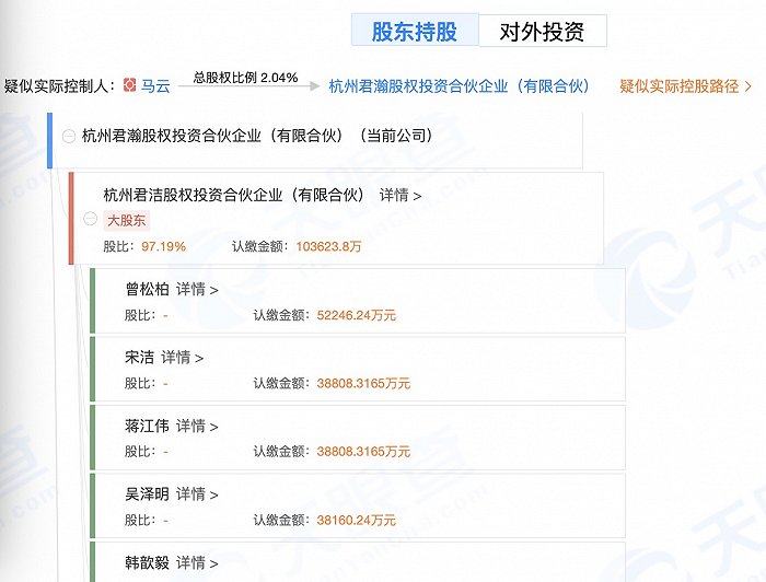 图片来源：天眼查App