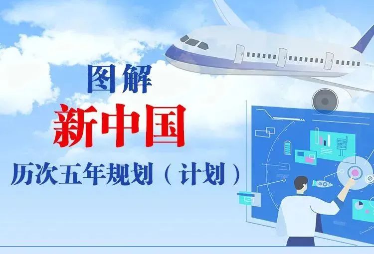 分享图解新中国历次五年规划计划