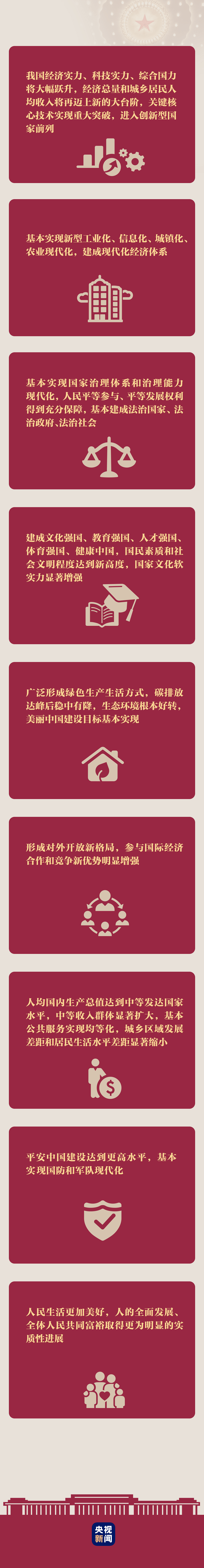 黄之锋林朗彦周庭被判刑,有香港市民开香槟庆祝