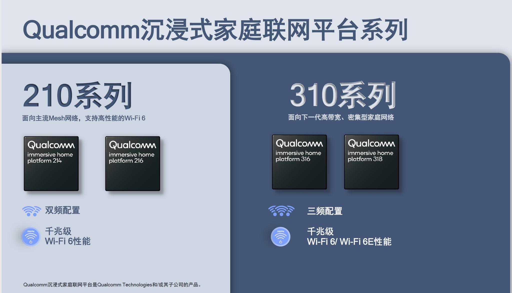 2020商用千兆无线路_我国5G网络有望2020年实现商用