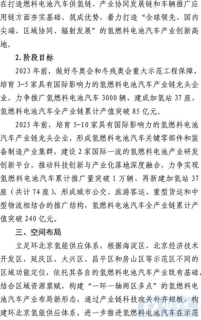 北京：2023年前推广氢燃料电池汽车3000辆建成加氢站37座