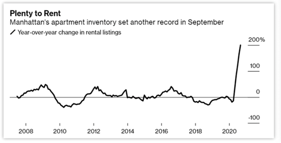 本文来自新浪财经