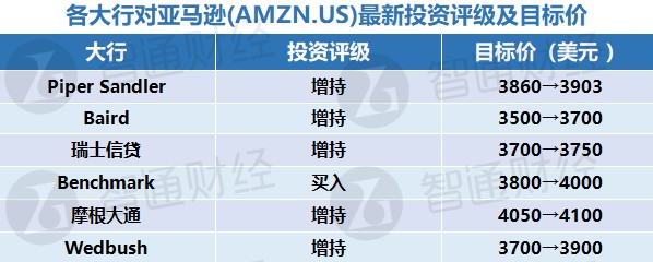 收藏微博QQ微信