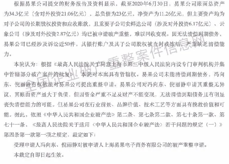 生鲜电商囧境难破：易果生鲜未能“续命” 7轮融资近60亿元