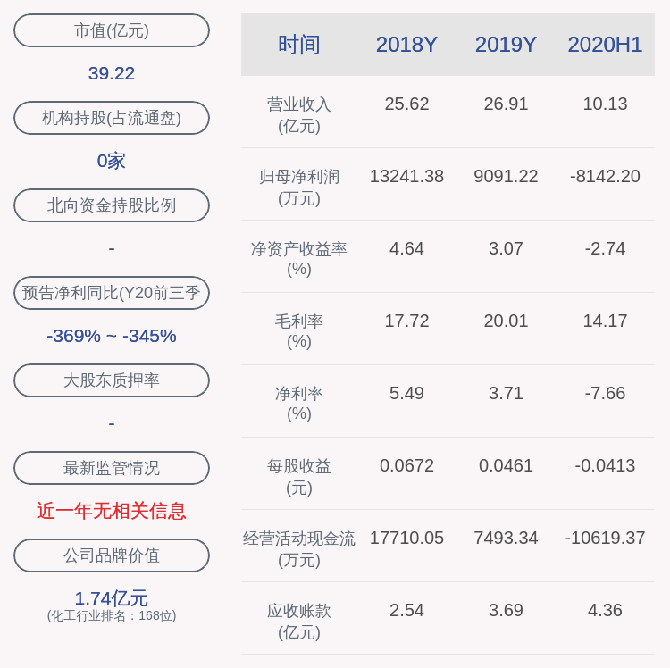 2020吉林省第二季度_2020年第三季度“吉林好人”标兵和“吉林好人”公示公告