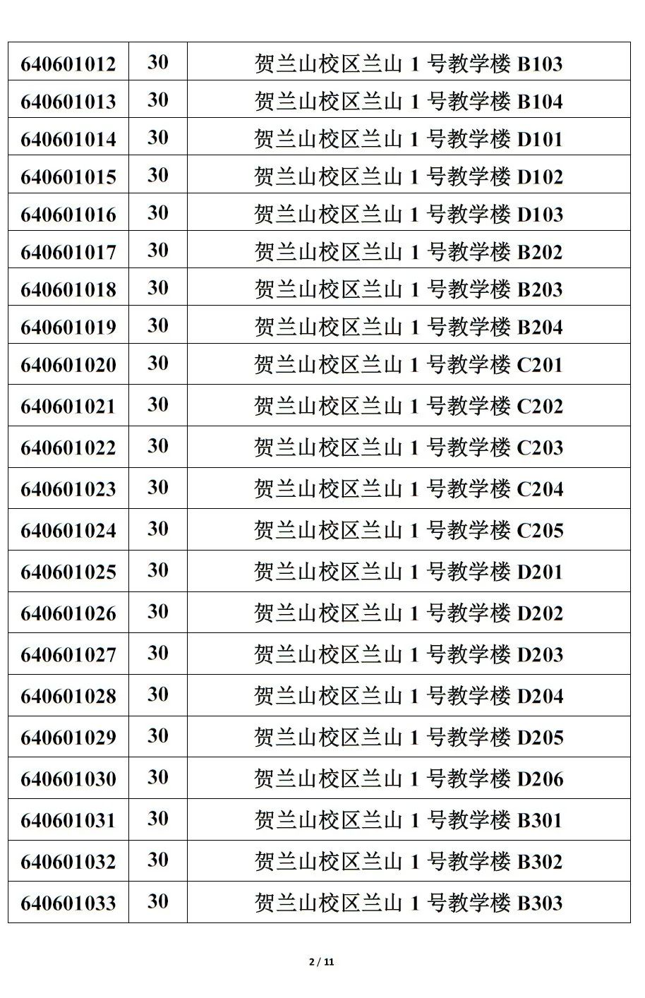 2020年宁夏最好大学_厉害了!宁夏大学“民族学”位列“2020软科中国最好(2)