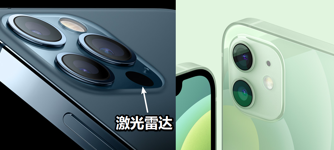 在此之上iphone681268pro增加了2倍长焦相机和激光雷达