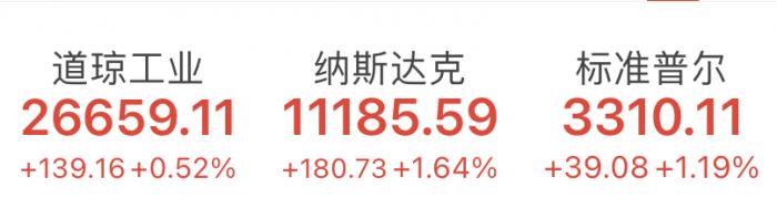 油价gdp_金价涨!油价涨!美国公布二季度GDP增速!分析人士:或已“见顶”...