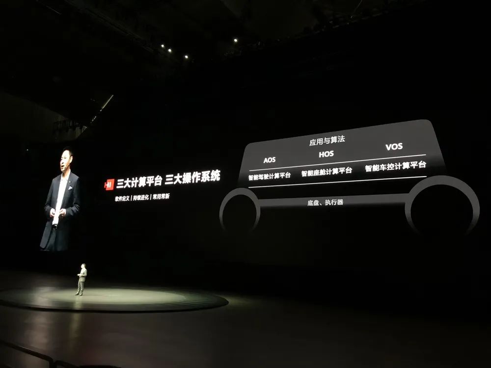 ▲华为智能座舱解决方案