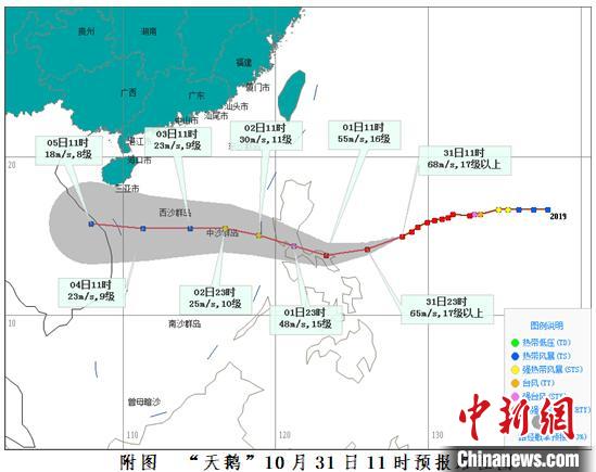 海南省气象服务中心 供图