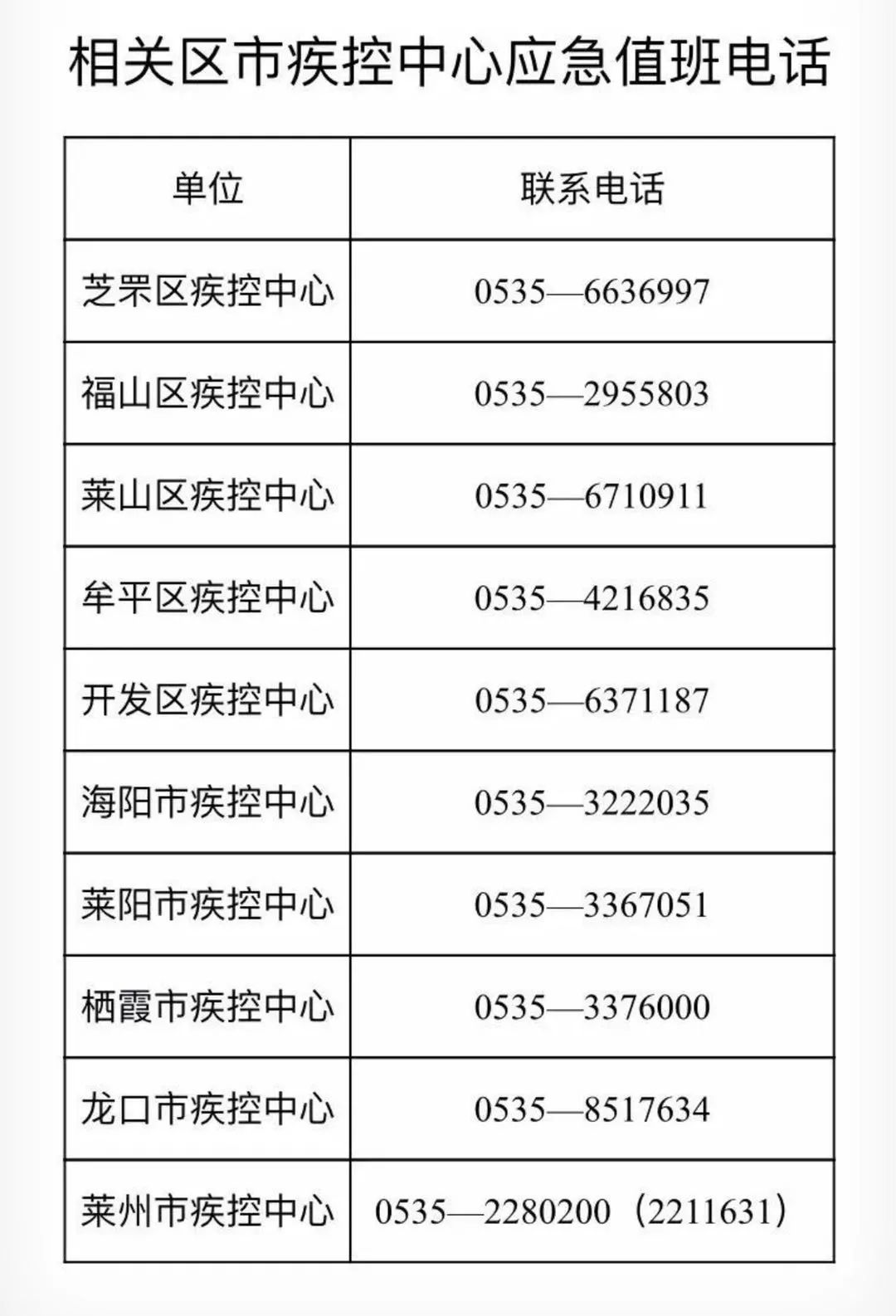 外包装核酸检测阳性进口冻猪肉流入 山东两地紧急通报！