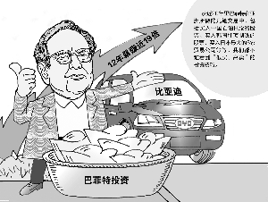 巴菲特投资比亚迪有什么启示？