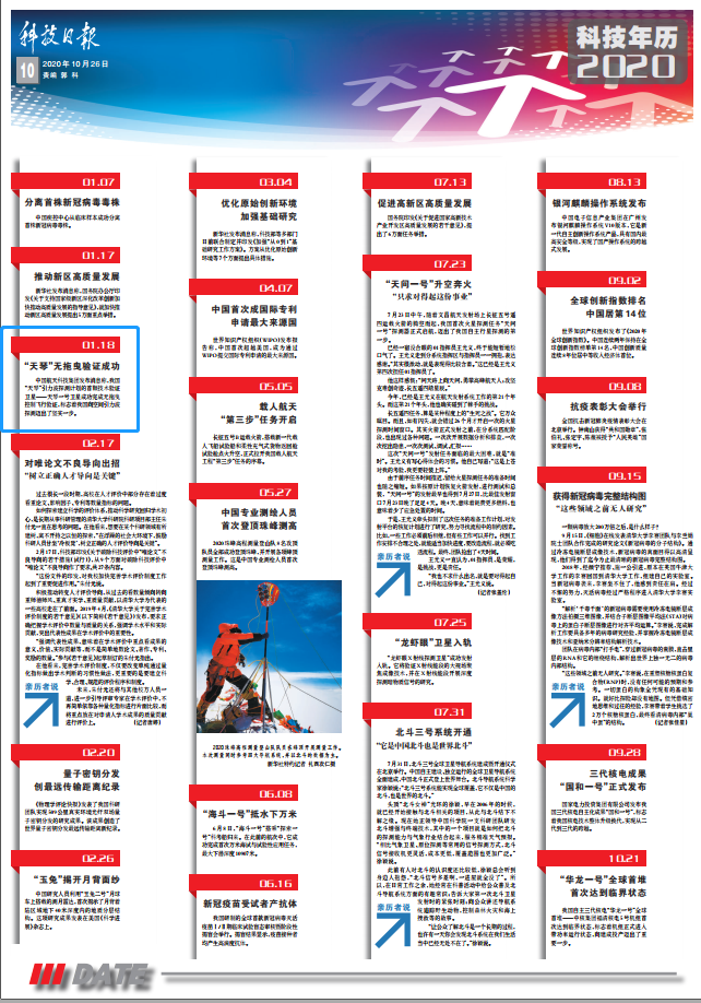 ▲“‘天琴’无拖曳验证成功”登上《科技日报》2020科技年历