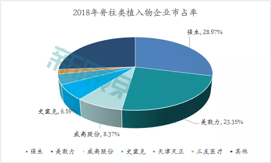 数据来源：公开材料、中康产业资本研究中心