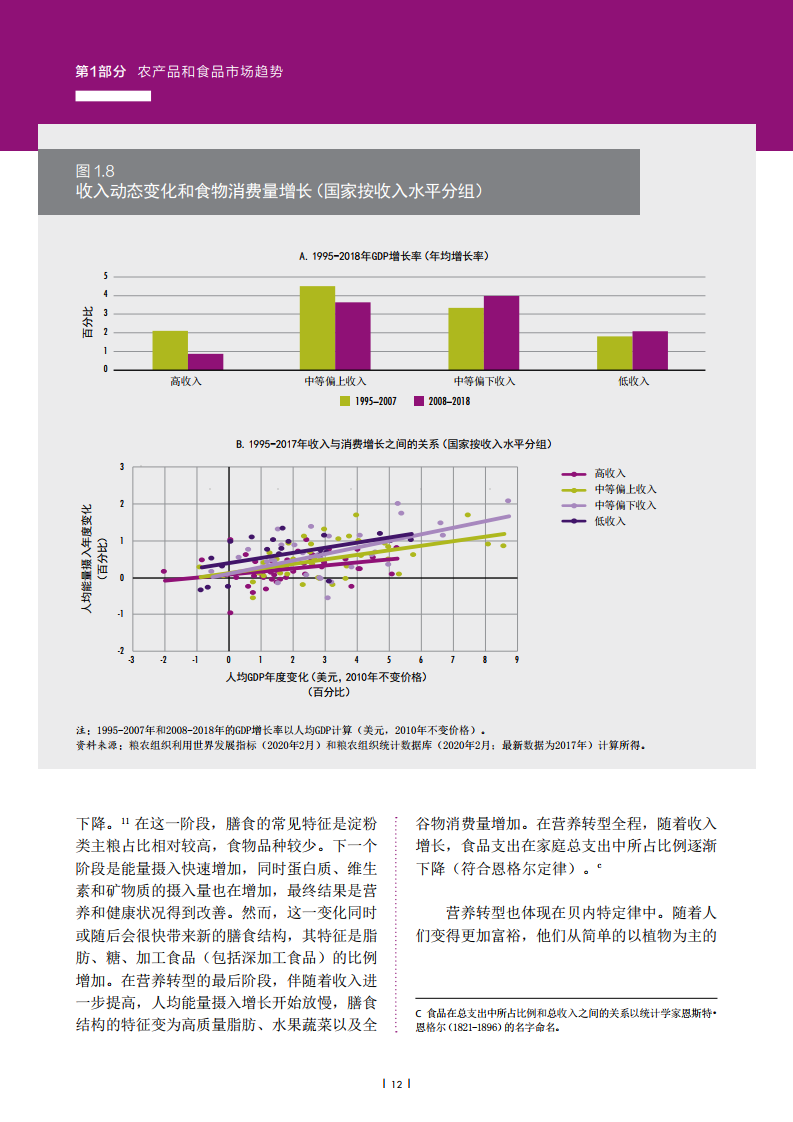 联合国粮农组织 年农产品市场状况报告 164页 农产品市场 新浪科技 新浪网