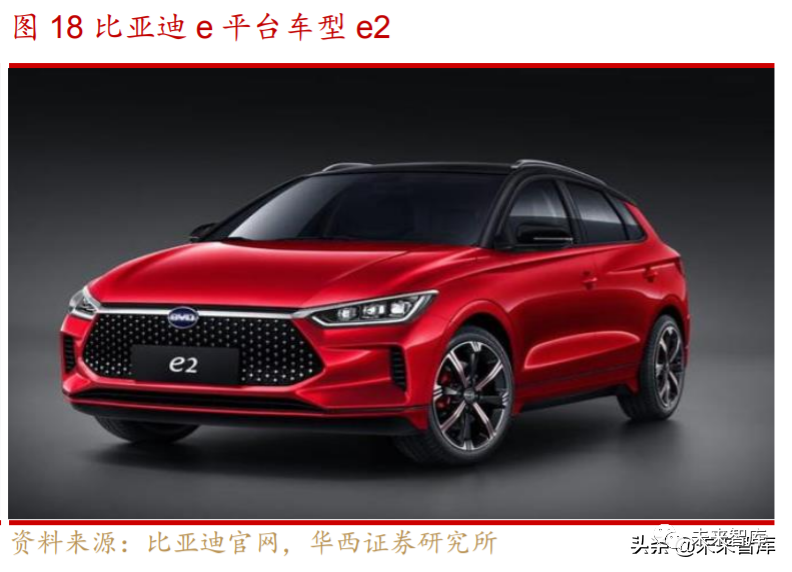 汽车轻量化行业深度研究与投资策略 新浪财经 新浪网 汽车轻量化行业深度研究与投资策略 新浪财经 新浪网