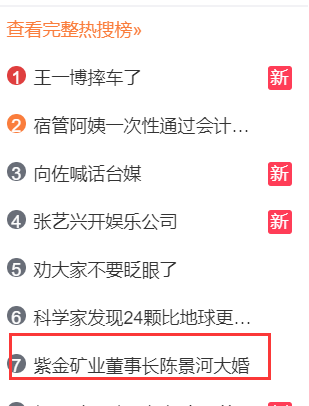 新华都董事长_财商快报|新华都年度扭亏为盈;A股董事长“十大薪酬王”曝光;京...