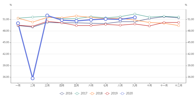 市场“报复性”反弹 中期布局聚焦券商、周期与科技等主线